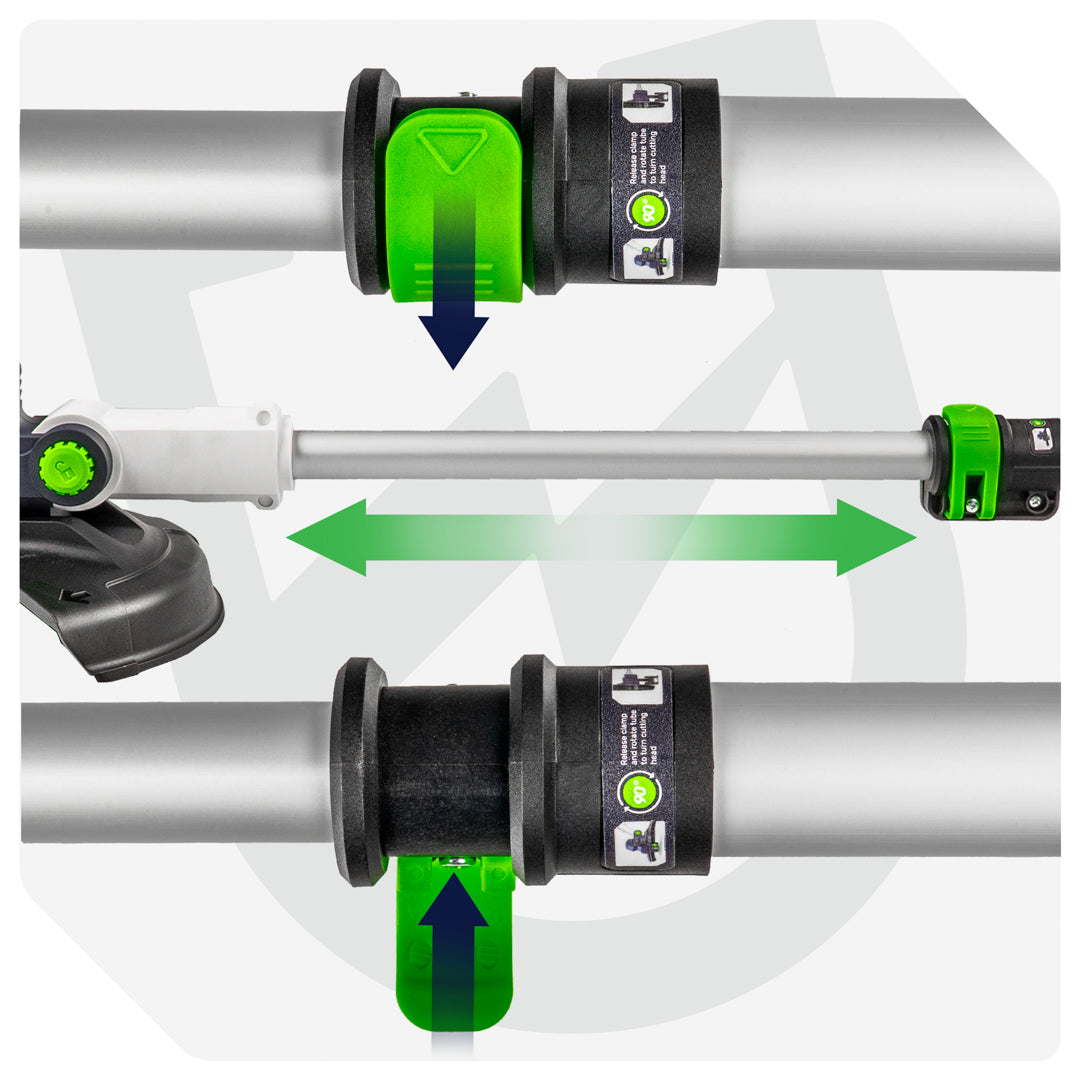Akumulatorowa podkaszarka 3W1 Share+ System 20V 2xAKU WUBER