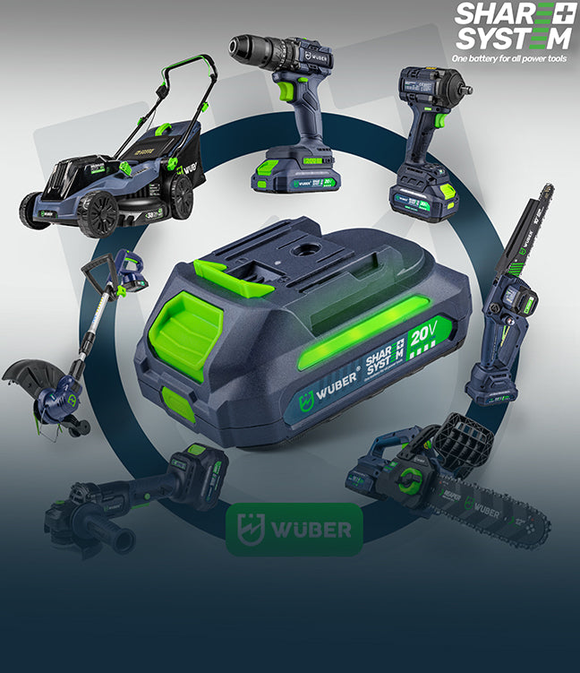 Kompatybilność z innymi narzędziami