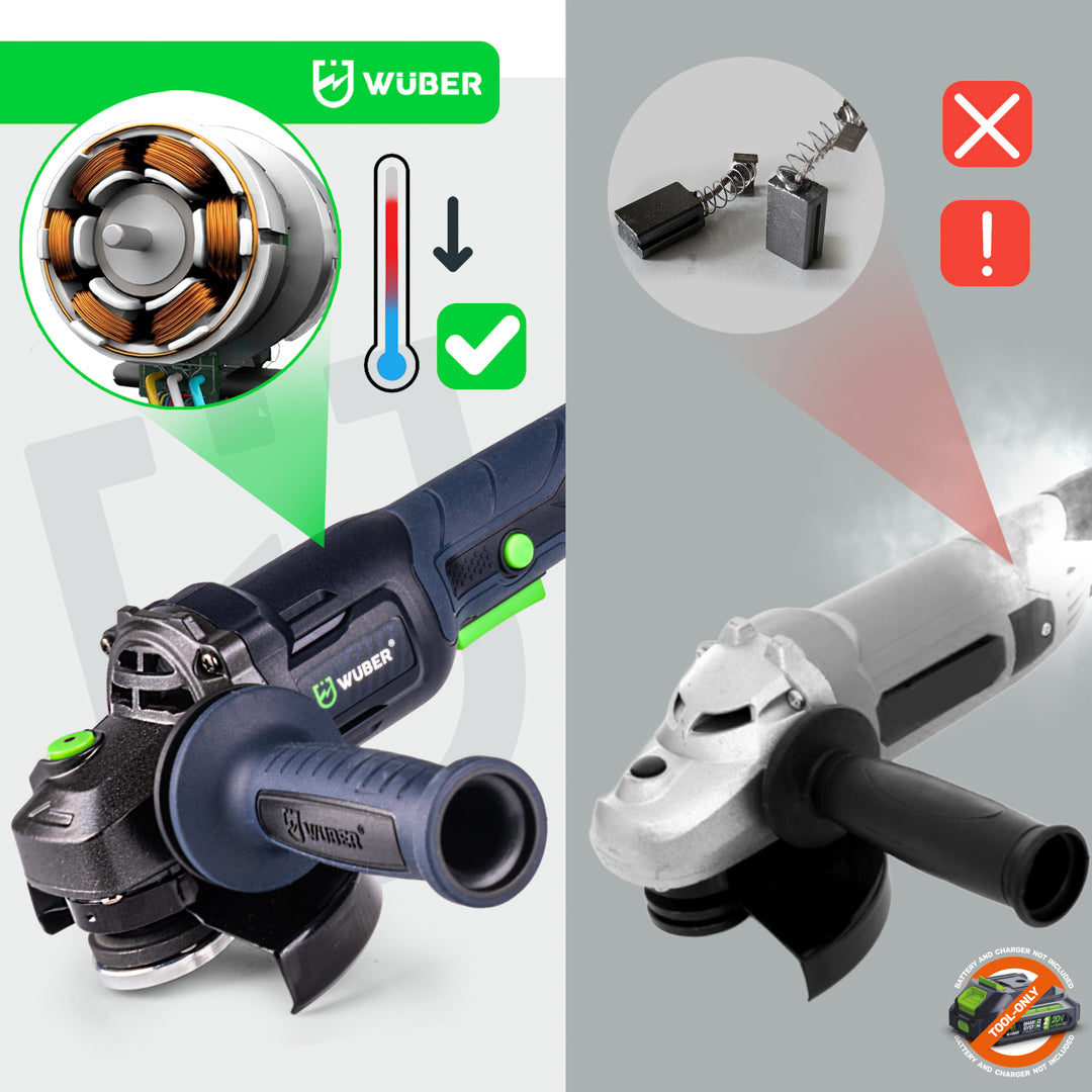 Szlifierka kątowa 20 V 125 mm akumulatorowa WUBER