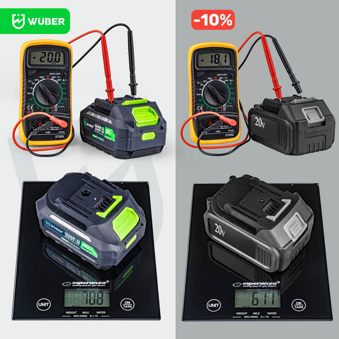 Kosiarka akumulatorowa bezszczotkowa 32 cm 20 V WUBER