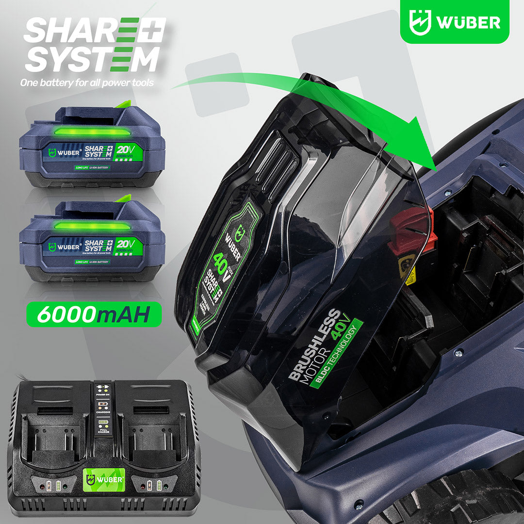 Kosiarka akumulatorowa bezszczotkowa 38 cm 40 V WUBER