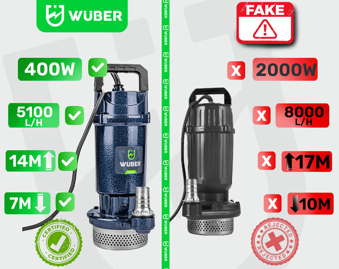 Niebieska Sklep narzędziowy WUBER pompa zanurzeniowa 400 W z kablem i podstawą w tle
