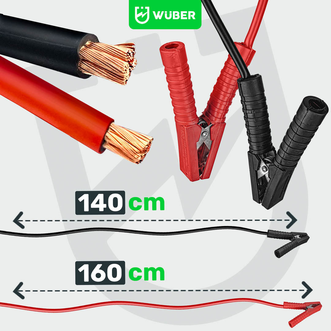 Prostownik do akumulatora z rozruchem 56 A 12V/24V WUBER