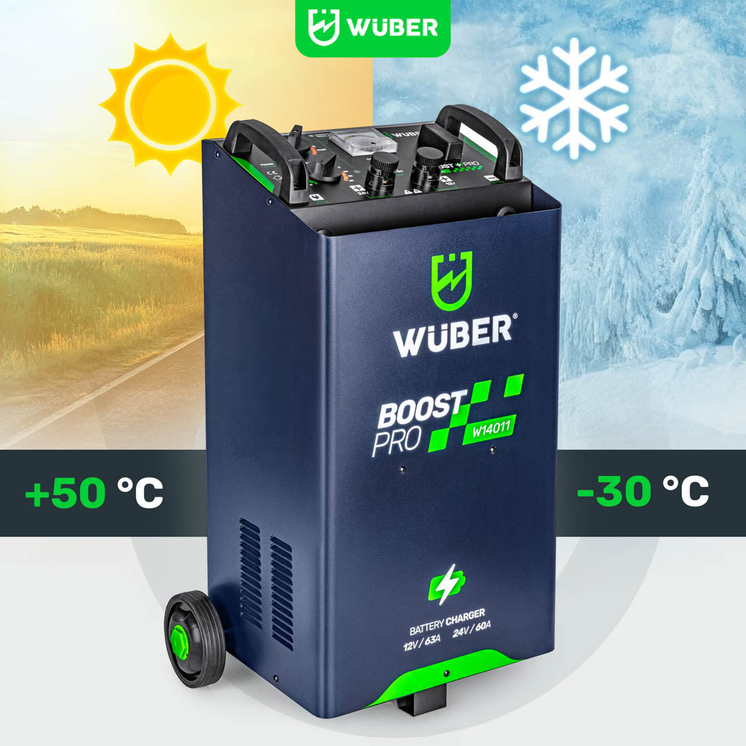 Granatowy prostownik akumulatorowy na kółkach Sklep narzędziowy WUBER BOOST PRO W14011