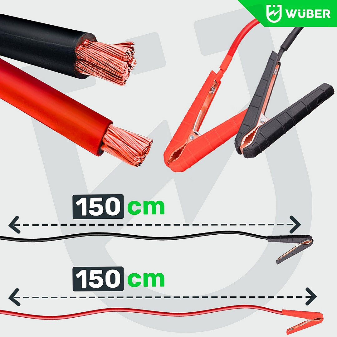 Automatyczny prostownik do akumulatora z rozruchem 80 A WUBER