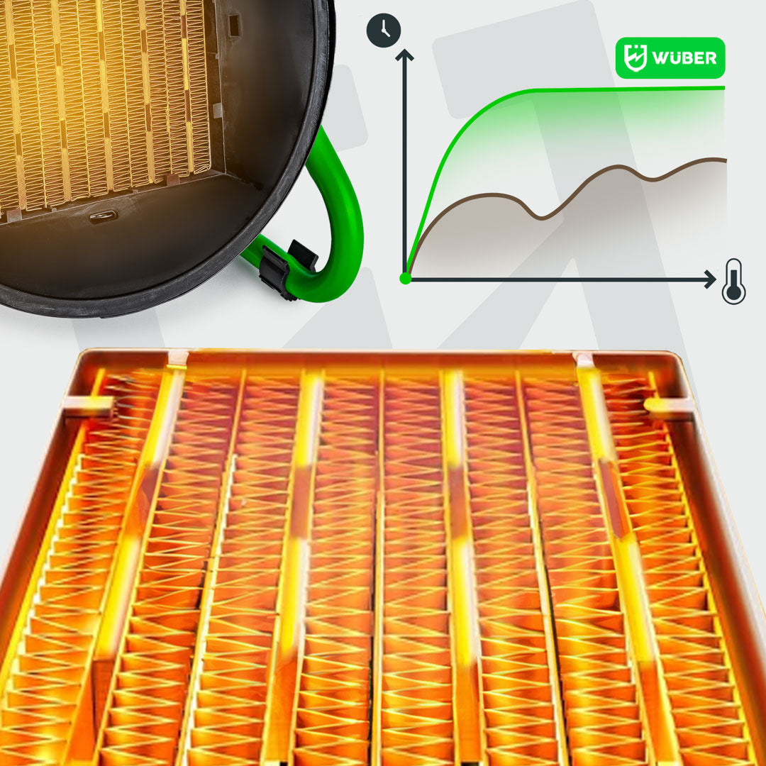 Nagrzewnica elektryczna 2.0 kW WUBER