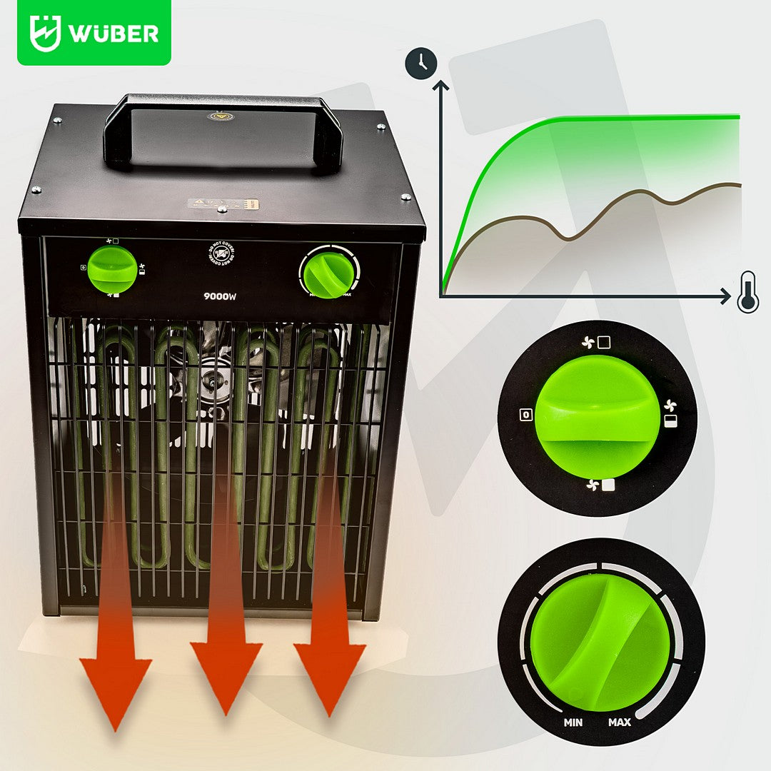 Nagrzewnica elektryczna 9 kW WUBER