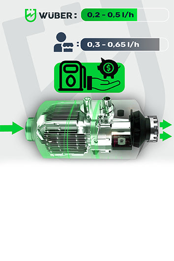 Schemat pompy lub silnika hydraulicznego w przekroju z zielonymi strzałkami i ikonami