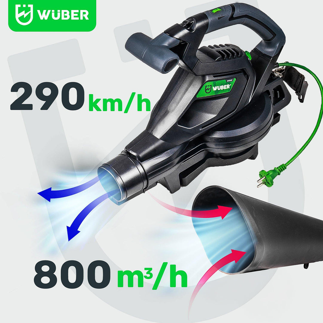 Dmuchawa do liści elektryczna 3000 W z rozdrabniaczem 15:1 WUBER