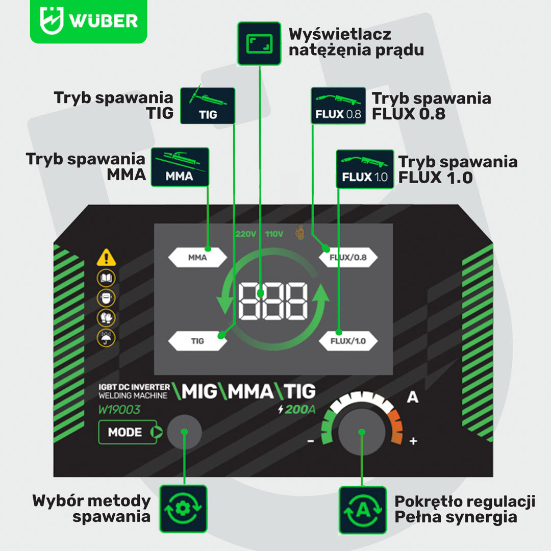 Objaśnienie panelu sterowania w spawarce 4,5 kVa