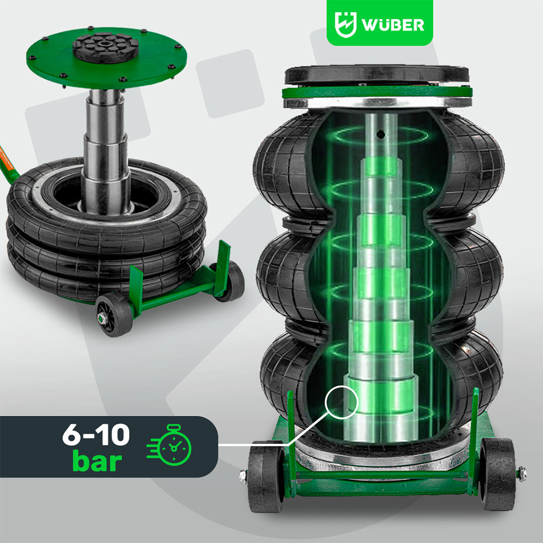 Ciśnienie podnoszenia podnośnikiem bałwankiem od 6 do 10 barów