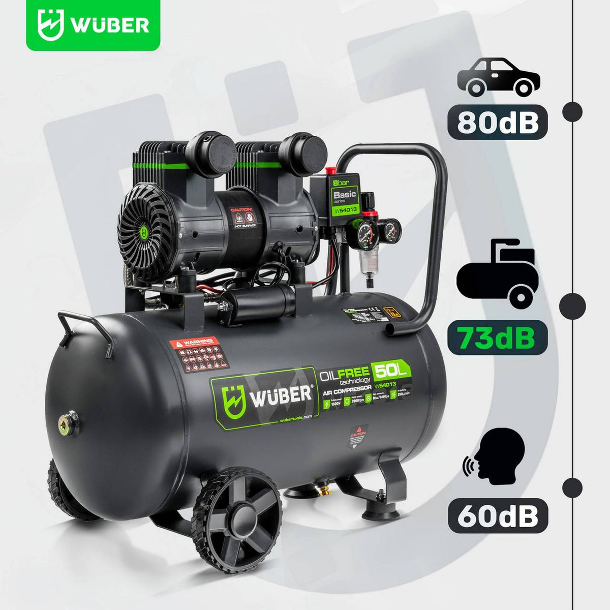Kompresor bezolejowy 8 bar 50 l 1500 W WUBER